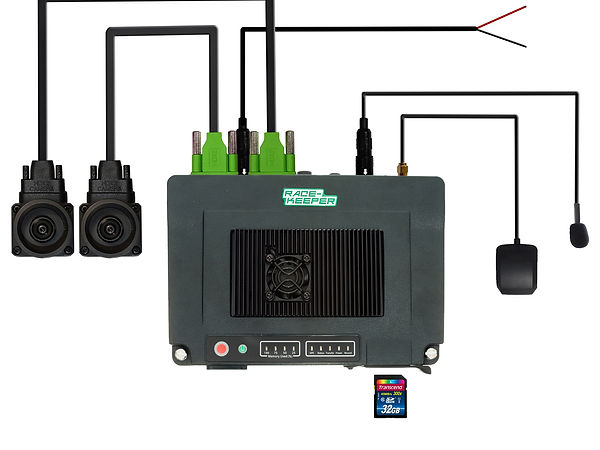 HDX2 Two Camera System