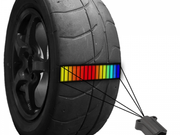 VBOX Tyre Temperature Monitoring Sensors